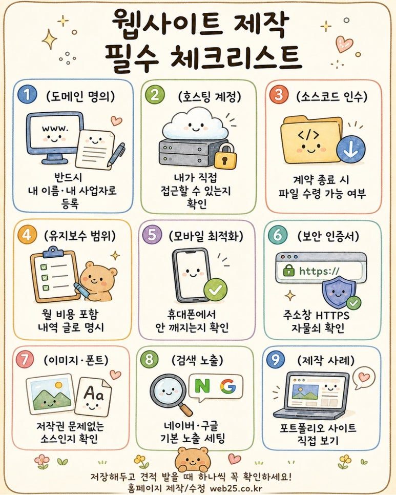 홈페이지 제작 계약 전에 반드시 확인해야 할 9가지 항목으로 소유권과 권리를 지키세요